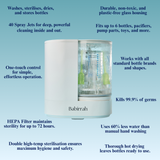 Mama's Aid 4-in-1 Bottle Washer