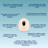 Got Milk Premium Wireless Breast Pump